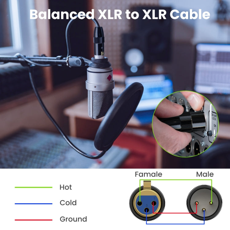 JUNSUNMAY XLR Male to Female Mic Cord 3 Pin Audio Cable Balanced Shielded Cable Reluova