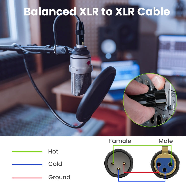 JUNSUNMAY XLR Male to Male Mic Cord 3 Pin Audio Cable Balanced Shielded Cable Reluova