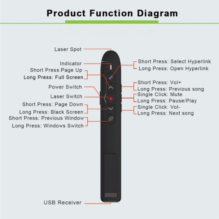 T5-H-A With Volume Control Laser Pointer 2.4G Wireless Presenter Remote Office Presentation