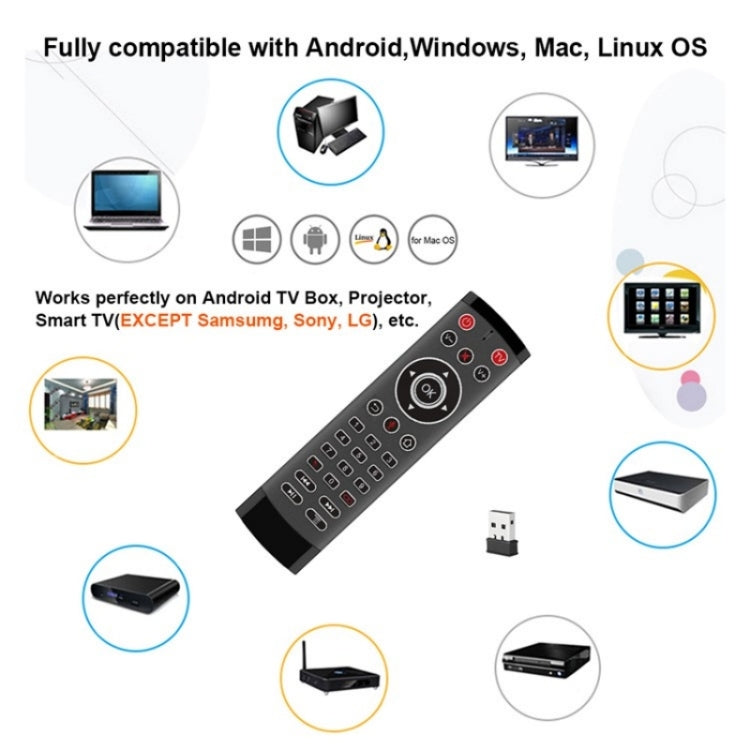 T1-PRO-TV With Microphone Android TV Box 2-Key IR Function Air Mouse Smart Remote Control Reluova