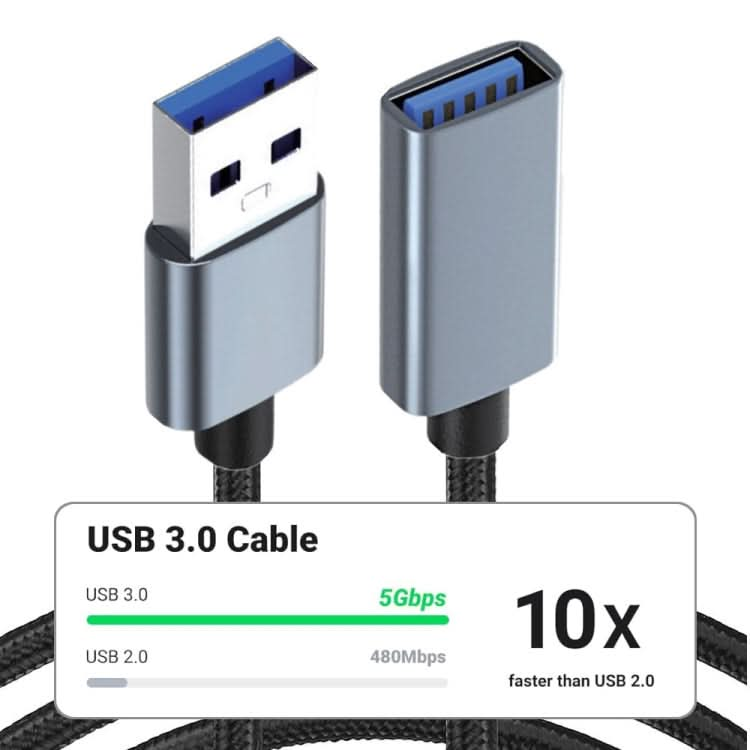 JUNSUNMAY 2A USB 3.0 Male to Female Extension Cord High Speed Charging Data Cable My Store