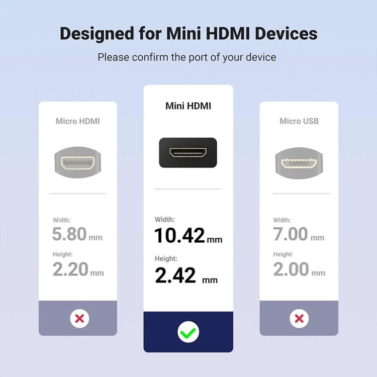 JUNSUNMAY 4K 60Hz Mini HDMI Male to HDMI 2.0V Female Spring Cable My Store