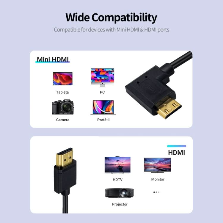 JUNSUNMAY 4K 60Hz Mini HDMI Male to HDMI 2.0V Male Spring Cable My Store