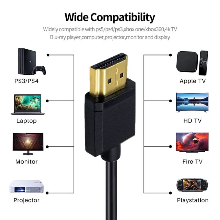 JUNSUNMAY 4K 60Hz HDMI Male to Male HDMI 2.0V Elbow Head Spring Cable My Store