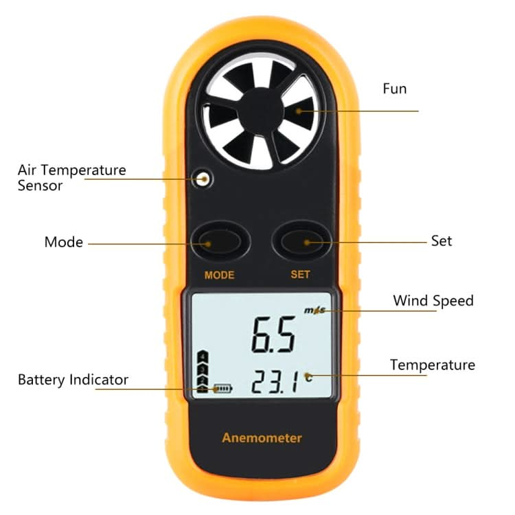 GM816 Anemometer My Store