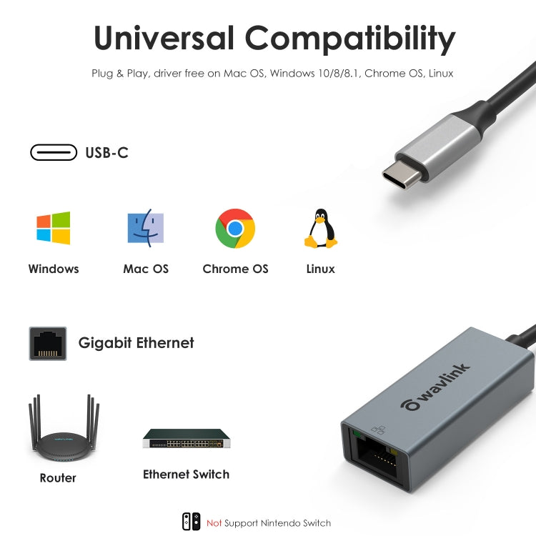 WAVLINK NWU329GC Type-C to RJ45 LAN Network Cable Converter Gigabit Ethernet Adapter My Store