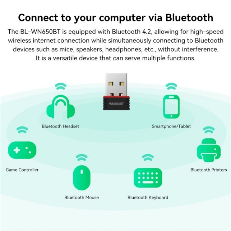 LB-LINK BL-WN650BT 650M Dual Band Wireless Adapter Bluetooth WiFi 2-in-1 Network Card