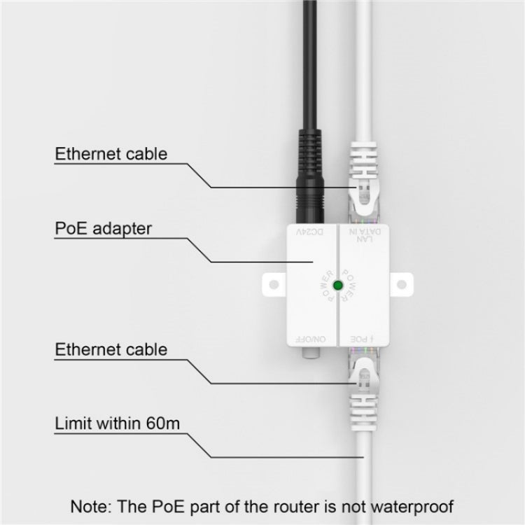 WAVLINK WN570HN2 With PoE Powered WAN/ AP / Repeater Mode 300Mbps Outdoor Router