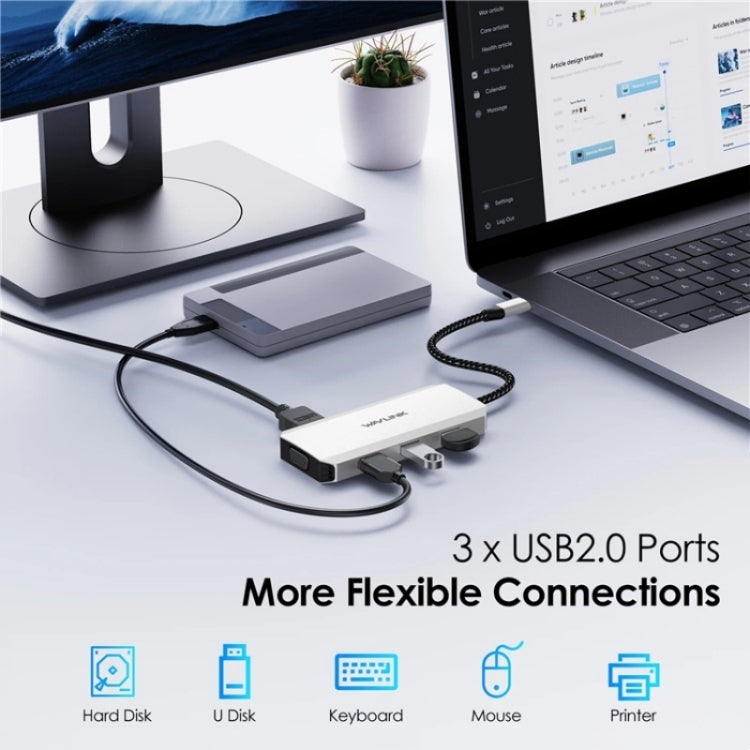 WAVLINK UMD304 Converter USB-C to Dual HD 4K 60Hz  HUB 7-in-1 Laptop Docking Station