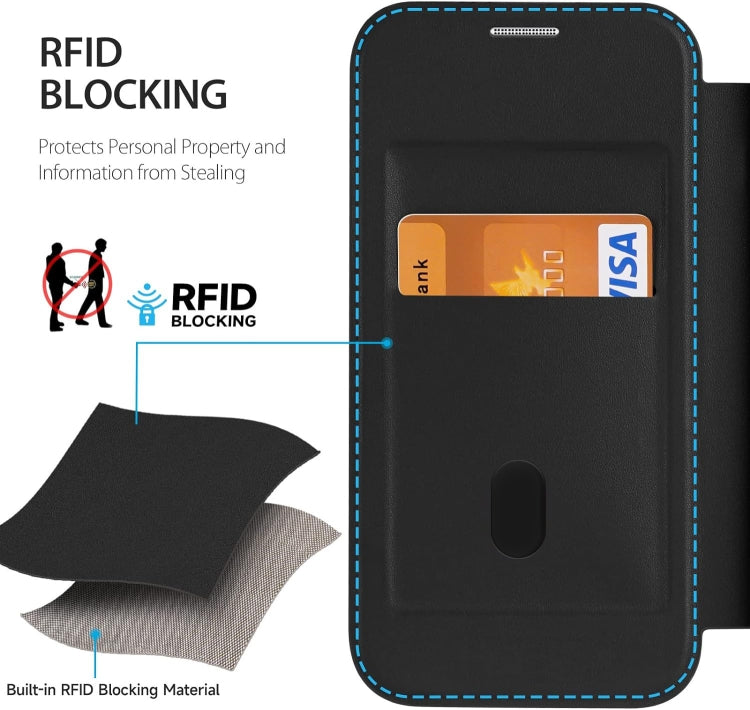 RFID Blocking Adsorption Flip MagSafe Leather Phone Case, Series 1