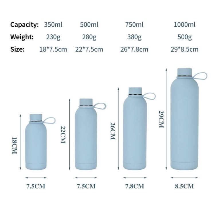 JUNSUNMAY Candy Colored Coating 304 Stainless Steel Water Vacuum Bottle, Series 2 Reluova