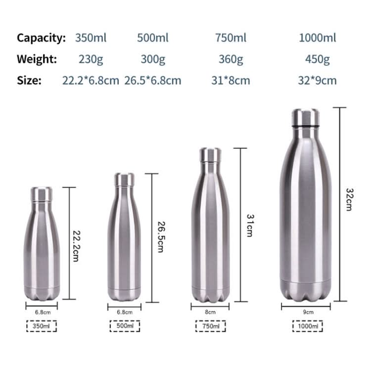 JUNSUNMAY 304 Stainless Steel Double-layer Vacuum Insulated Water Bottle Reluova