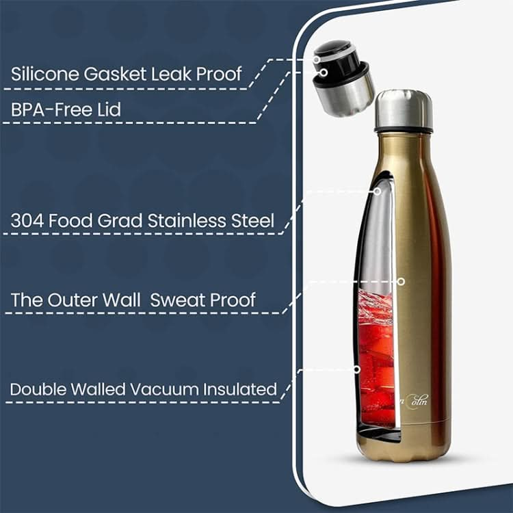 JUNSUNMAY 304 Stainless Steel Double-layer Vacuum Insulated Water Bottle Reluova