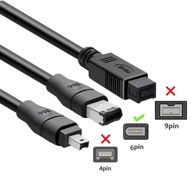 JUNSUNMAY Firewire IEEE 1394 6 Pin Male to USB 2.0 Male Adaptor Convertor Cable Cord My Store