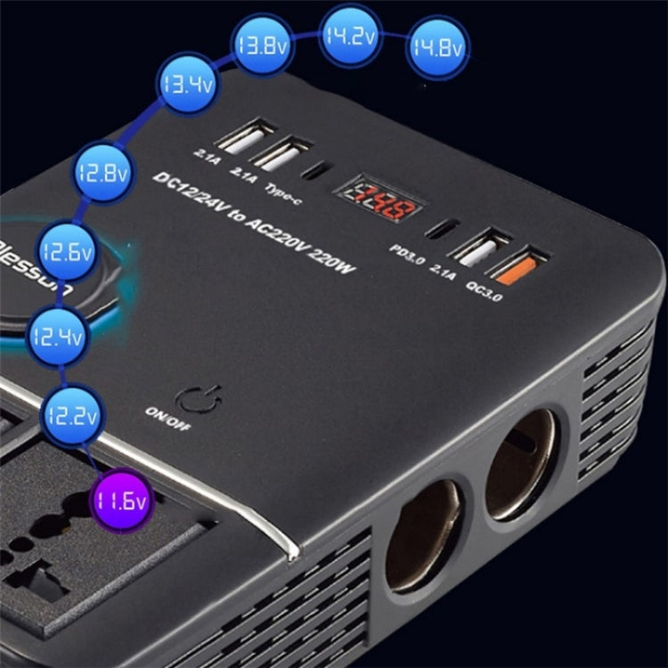 USB+Type-C to 220V QC3.0 200W Power Socket Cigarette Lighter Car Power Inverter