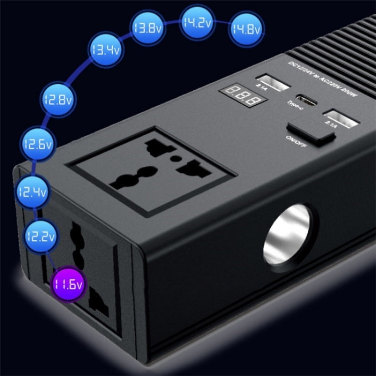 12V to 220V Car Power Inverter 200W Power Socket Car Cigarette Lighter Charger