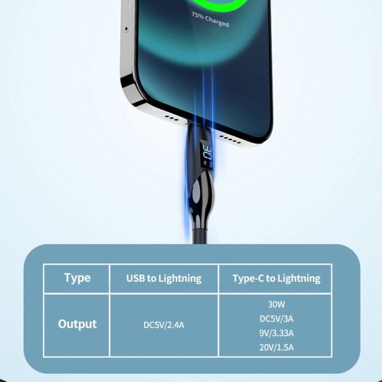 ENKAY 2.4A USB to 8 Pin Fast Charging Data Silicone Cable with LED Display