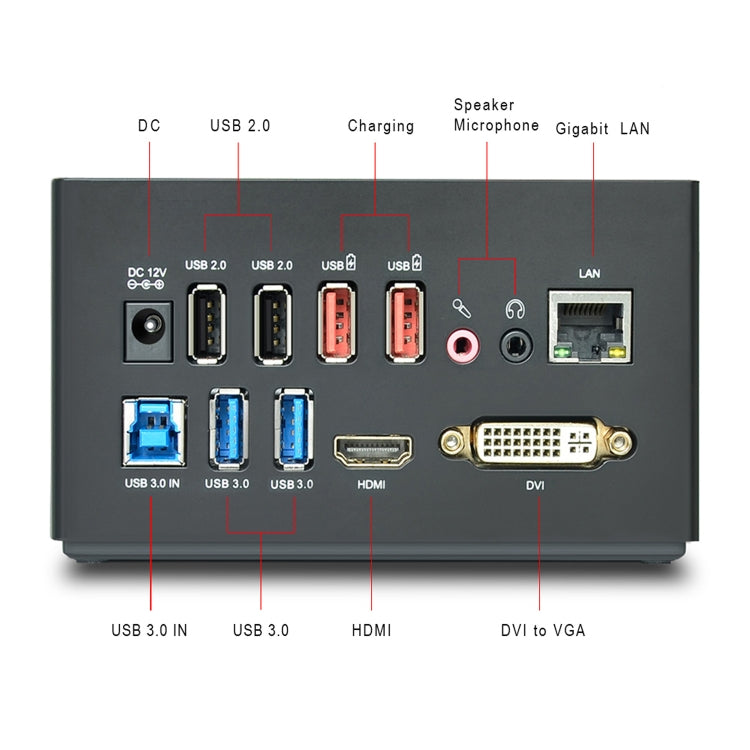 WAVLINK WL-UG39DK3 Fast Charging Gigabit Ethernet Dual Display Video Dock USB 3.0 Hub