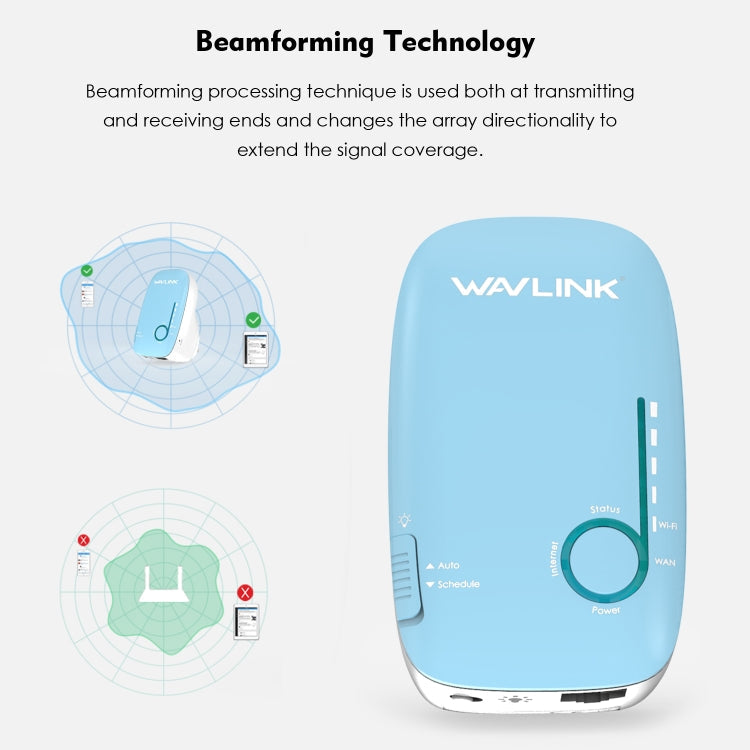 WAVLINK WS-WN576A2 AC750 Household WiFi Router Network Extender Dual Band Wireless Repeater