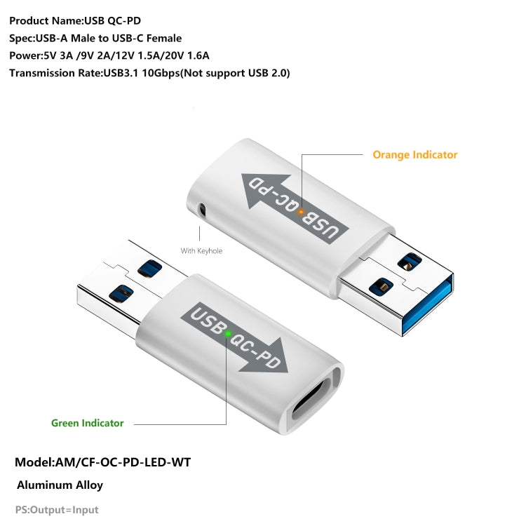 USB-A  Male QC3.1 to Type-C Female PD 10Gbps Converter Adapter My Store