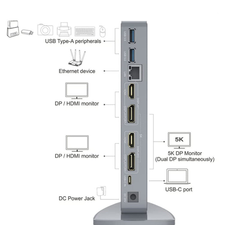 WAVLINK WL-UG69DK7 Laptops Type-C Universal Desktop Docking Station Aluminum Alloy HUB Adapter