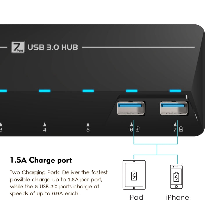 WAVLINK WL-UH3073D USB3.0 HUB Adapter 7-Port Docking Station with Individual Switch