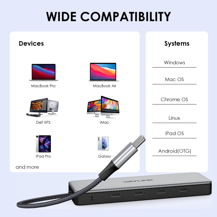 WAVLINK WL-UHP3411 10G Data Transfer Hub 4-in-1 Type-C to 4 USB-C 3.2 Gen2 Ports Adapter