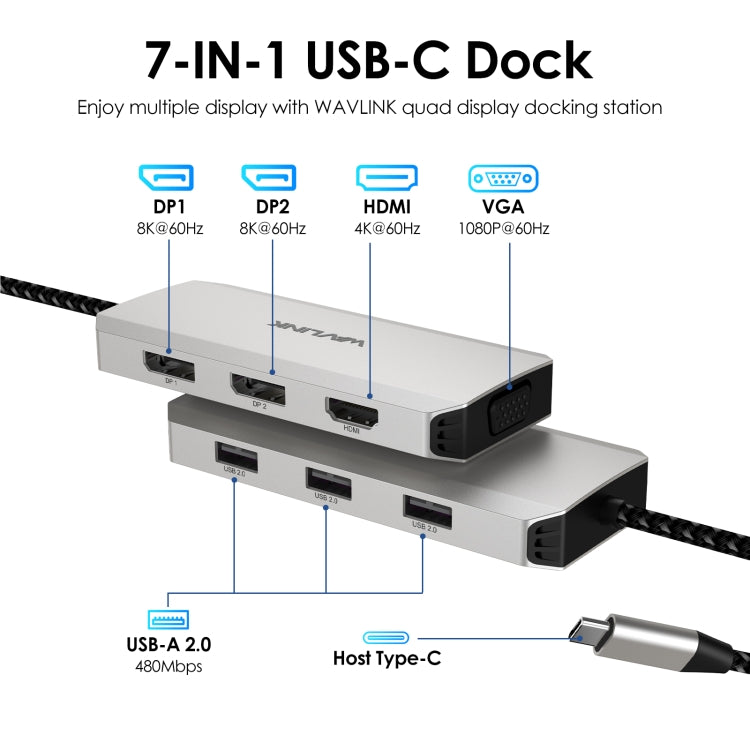 WAVLINK WL-UMD307 Type-C to 2DP + 4K HD + VGA + 3 x USB2.0 HUB Docking Station My Store