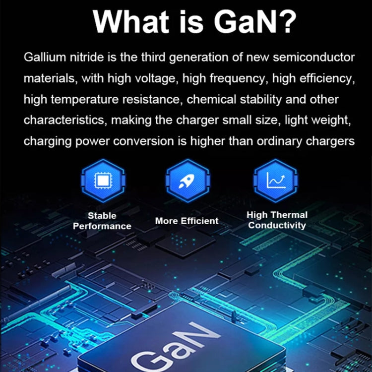 GaN PD100W Type-C x 3 + USB x 3 Multi Port Laptop Adapter