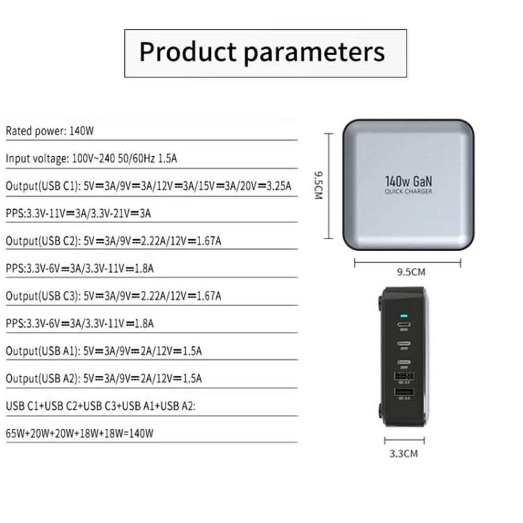 GAN 140W PD65W / PD20W / QC3.0 USB Five Port Laptop Adapter My Store