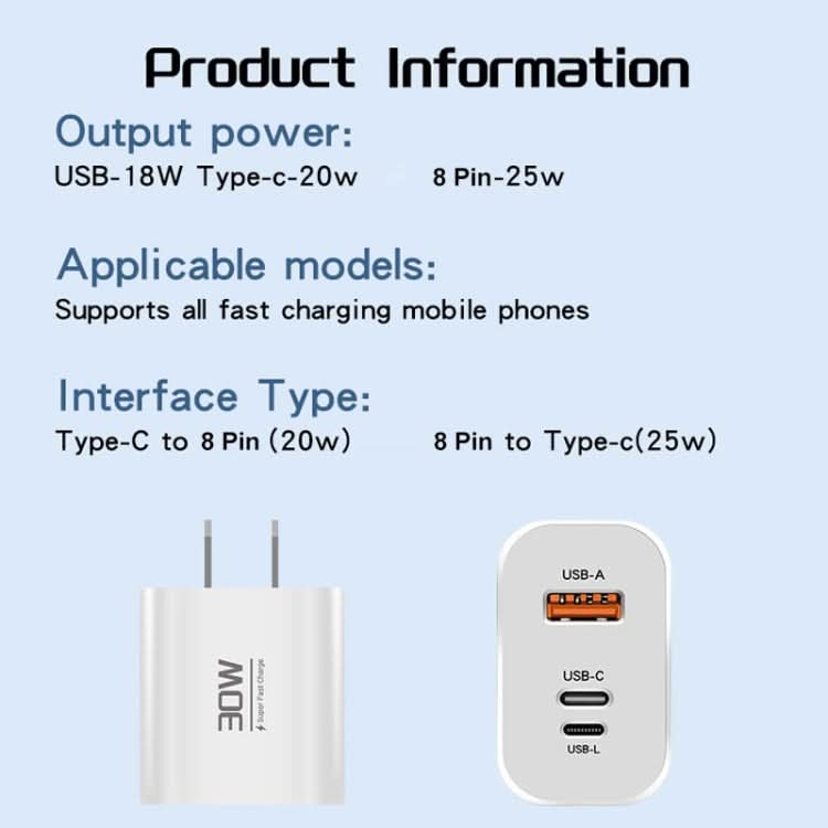 PD30W USB-C / Type-C + 8 Pin + USB-A Reverse Charger Suitable for iPhone Series