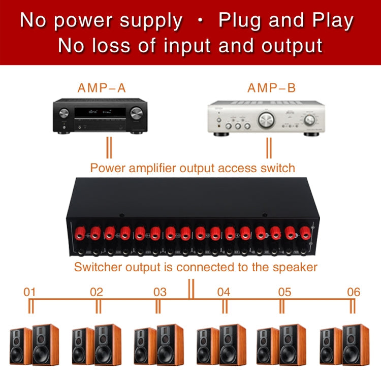 2 In 6 Out Power Amplifier Speaker Selector 6 Region Stereo Speaker Switcher-Reluova