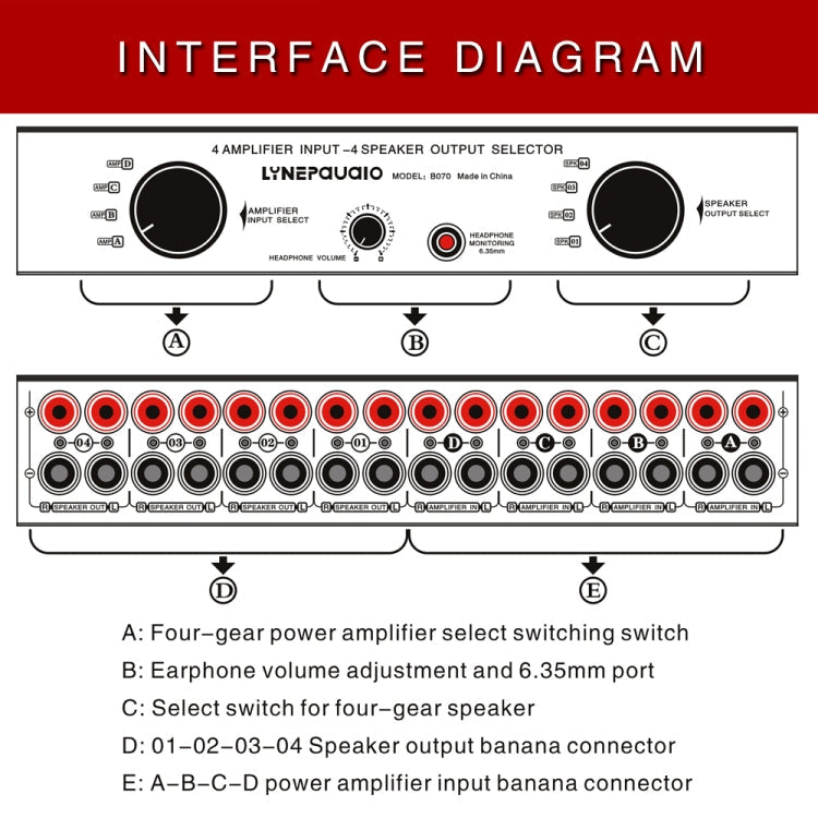 4 Input 4 Ooutput Power Amplifier Speaker Selector Switcher Speaker Comparator Reluova