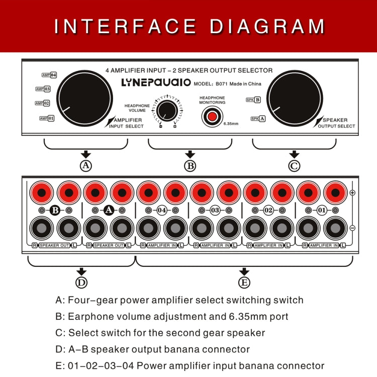 4 Input 2 Output or 2 In 4 Out Power Amplifier Speaker Selector Switcher