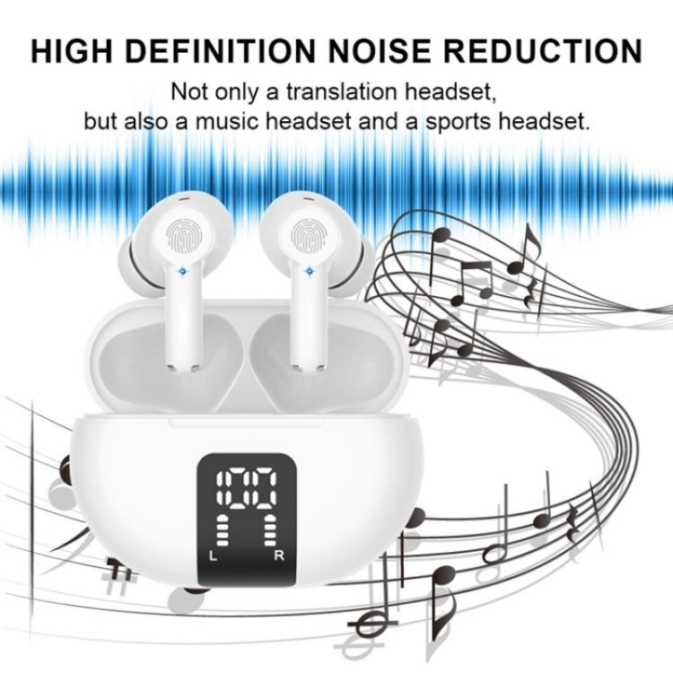 M10 Wireless Bluetooth Smart Voice Translator Headset Multiple Languages Translation Earphones Reluova