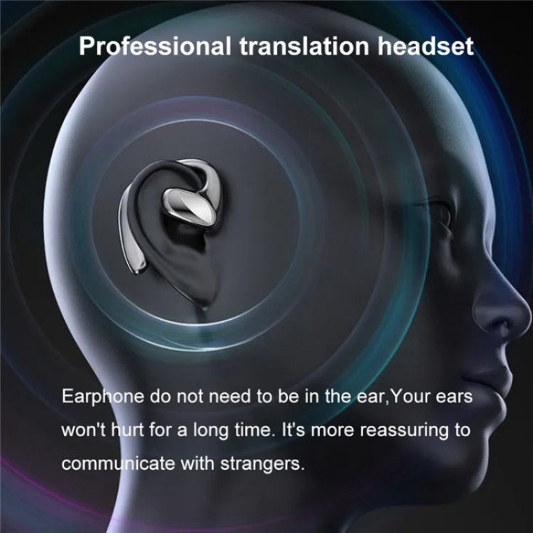 M8 Noise Reduction Smart Voice Translator TWS Bluetooth Headset 144 Languages Translation Earphones Reluova