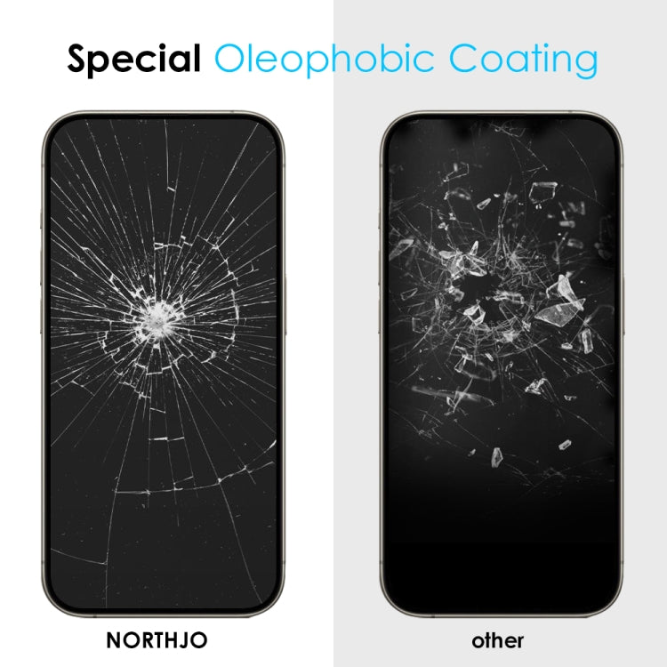 NORTHJO A++ 28 Degree Privacy Full Glue Silk Printing Tempered Glass Film