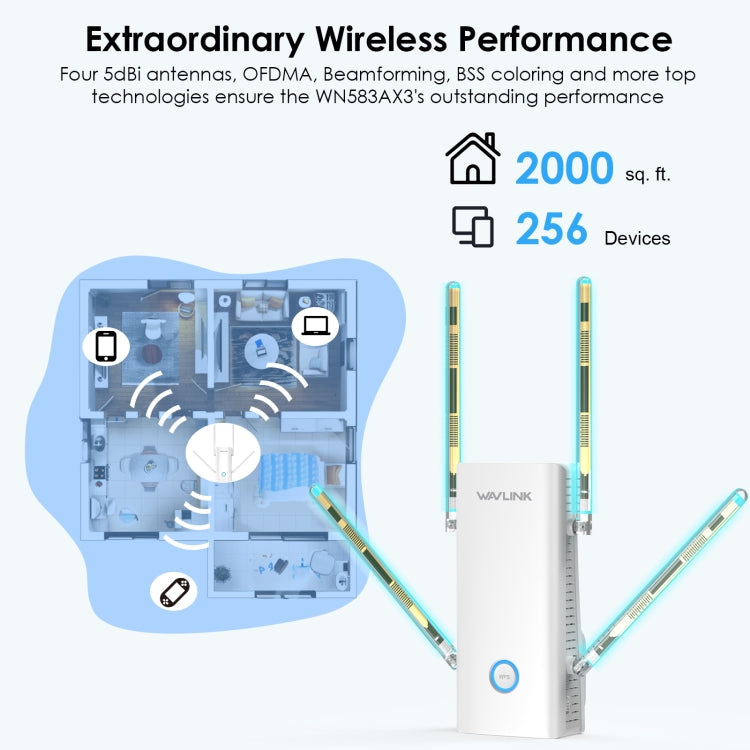 Wavlink WN583AX3 AX3000 Dual Band WiFi Repeater/AP/Router/Mesh Mode WiFi Extender My Store