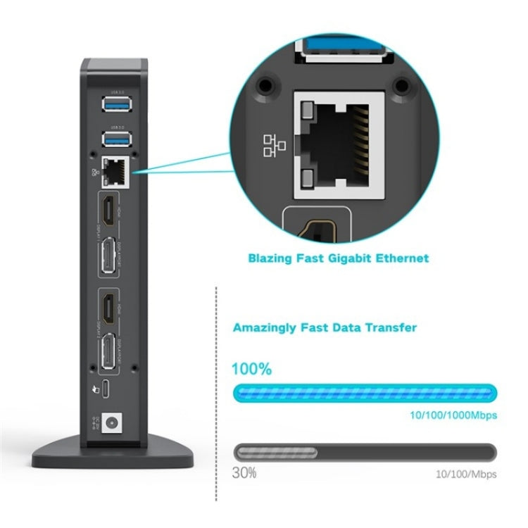 WAVLINK WL-UG69DK5 Laptop Dual 5K / 4K 60Hz Monitor Adapter USB 3.0 Docking Station