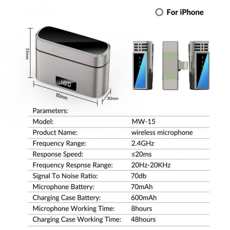 JMARY MW-15 For iPhone / iPad 2.4G Lavalier Wireless Microphone Reluova