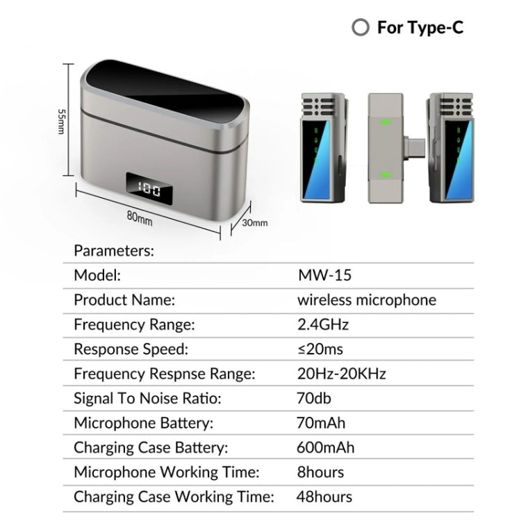 JMARY MW-15 USB-C / Type-C Port 2.4G Lavalier Wireless Microphone Reluova