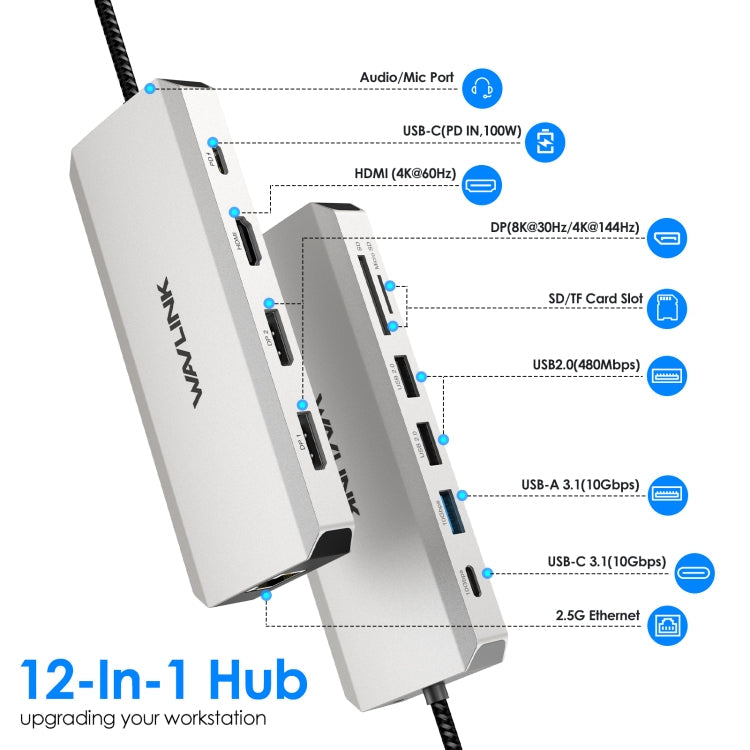 WAVLINK UMD306 12 in 1 Dual 8K Triple Monitor Multiport Adapter My Store