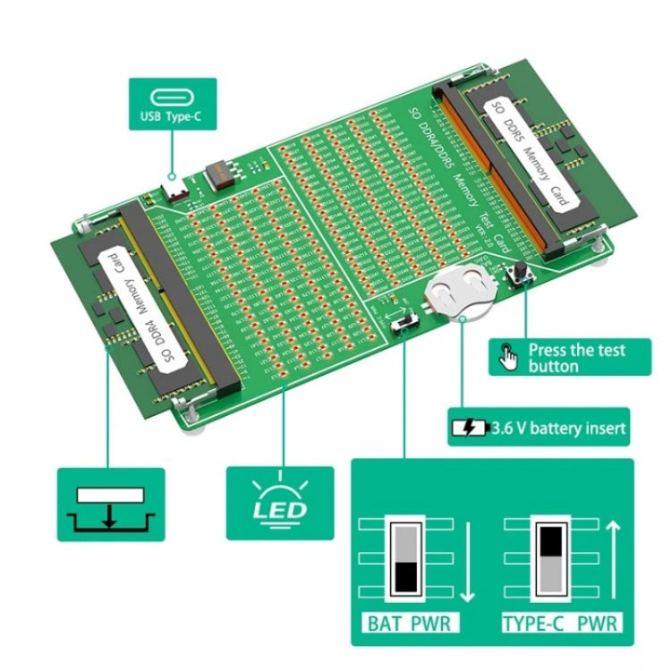 YNS-03 DDR4 / DDR5 2-in-1 Memory Tester Memory Test Card Notebook Memory Stick Tester