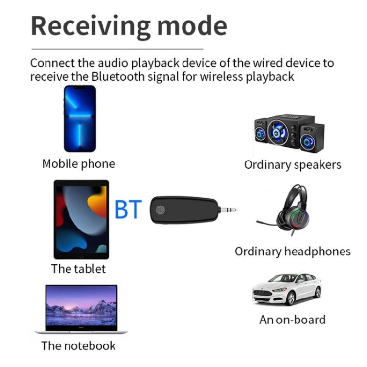 M03 Fingerprint Touch Stereo Aux Wireless Adapter Bluetooth 5.2 Audio Receiver Transmitter ÎҵÄÉ̵ê