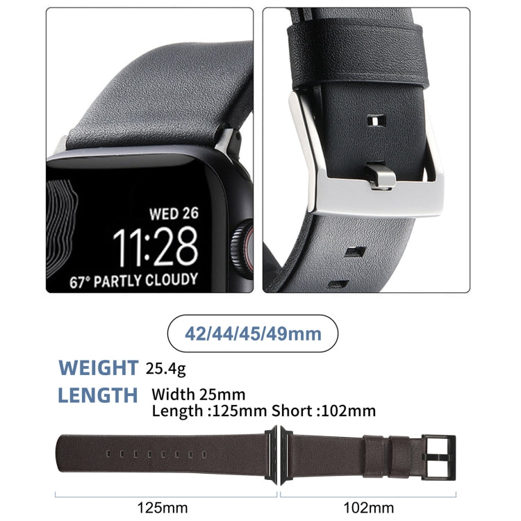 Genuine Leather Hybrid Silicone Watch Band, Series 1 My Store