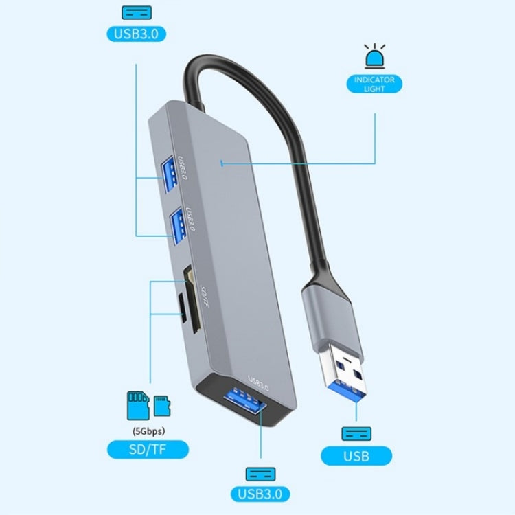 ADS-310A USB Adapter to 3 x USB 3.0 + 2 x Card Reader Slots Multi-Port Hub My Store