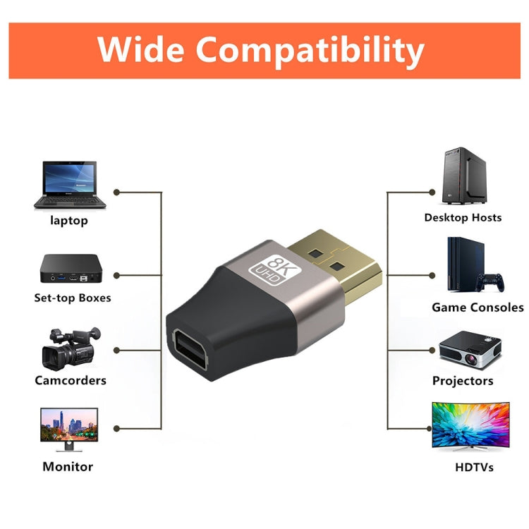 JUNSUNMAY 8K 60Hz Male Displayport to Female Mini Displayport Adapter DP Converter My Store