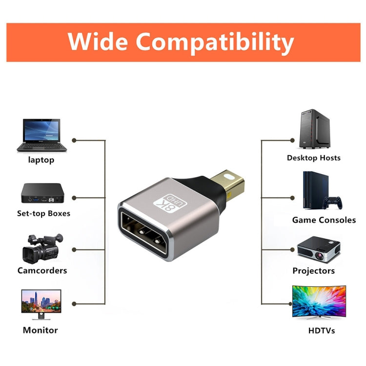 JUNSUNMAY 8K 60Hz Male Mini Displayport to Female Displayport Adapter DP Converter My Store