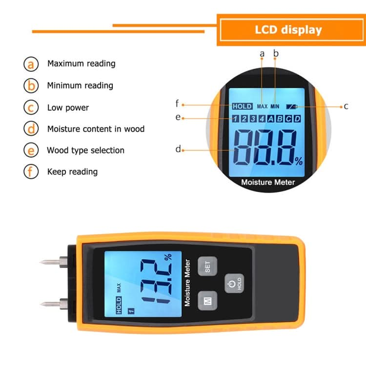 RZ660 Professional Wood Moisture Humidity Meter Digital Tester My Store