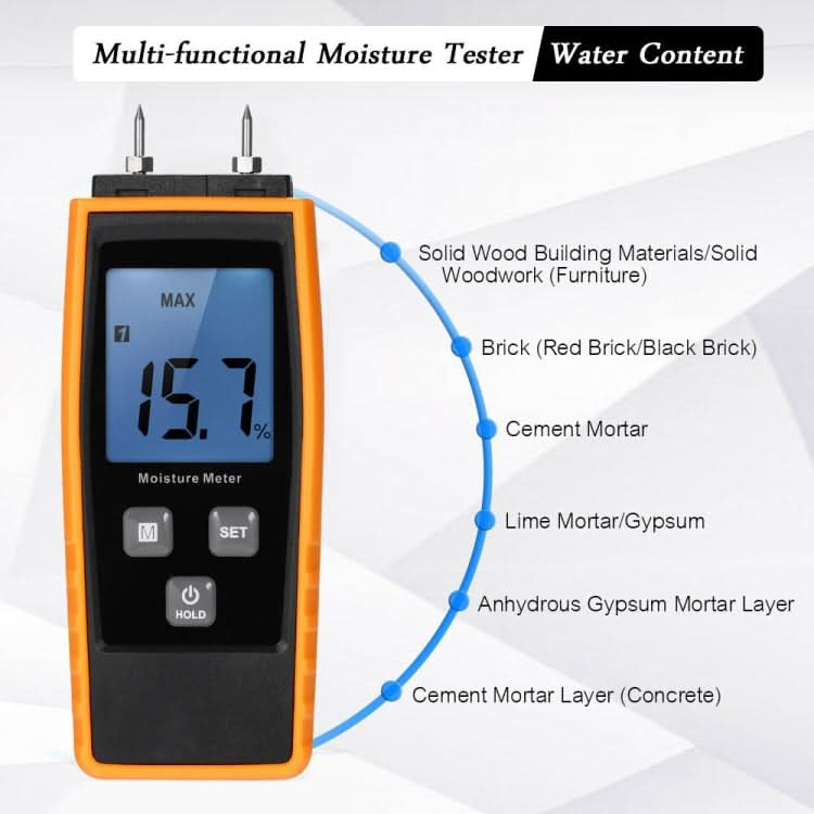 RZ660 Professional Wood Moisture Humidity Meter Digital Tester My Store